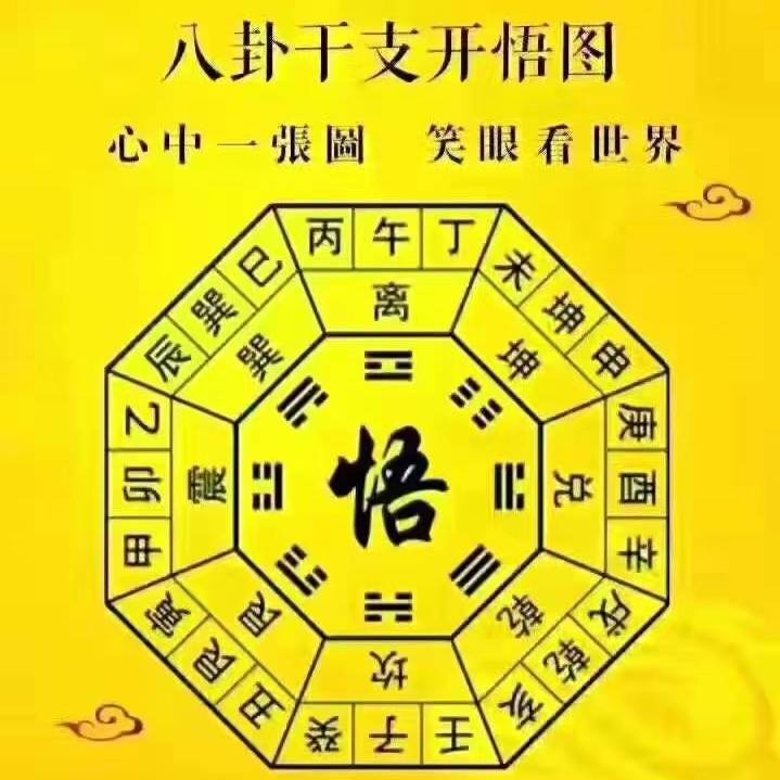 私人微信图标